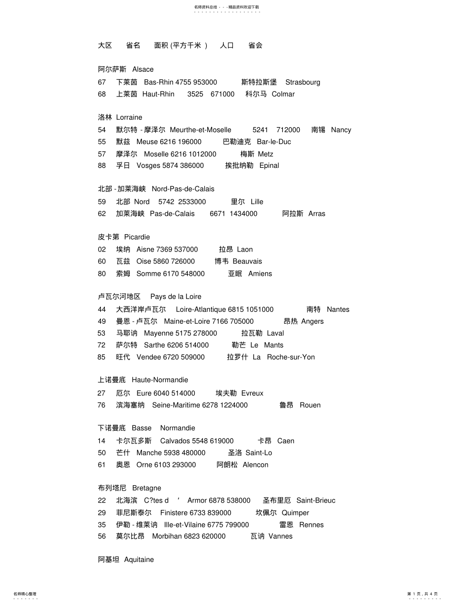 2022年法国大区和省——列表 .pdf_第1页