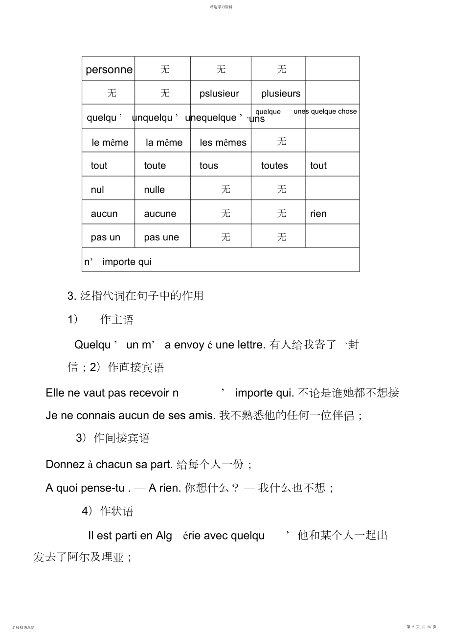 2022年法语!泛指代词.docx_第2页