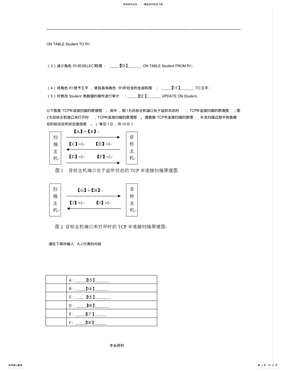 2022年2022年计算机三级信息安全技术综合题试题库完整 .pdf_第2页