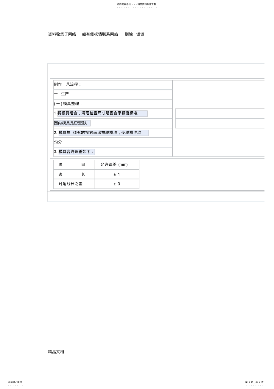 2022年GRC生产工艺流程 .pdf_第1页