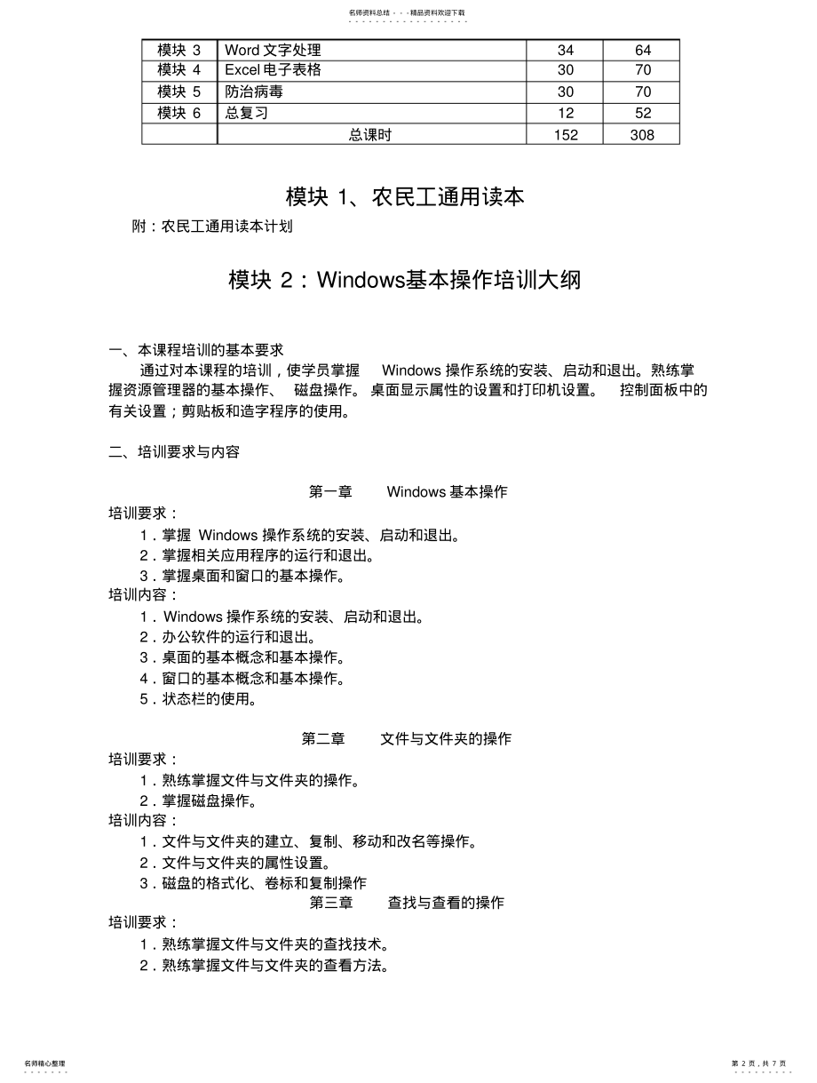 2022年2022年计算机办公软件应用操作员培训大纲 .pdf_第2页