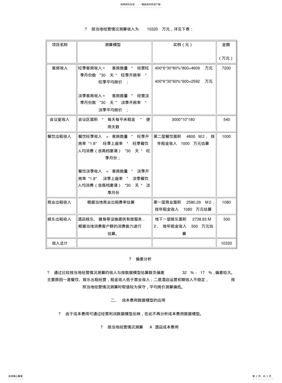 2022年2022年酒店经营收入数据模型估算 .pdf_第2页