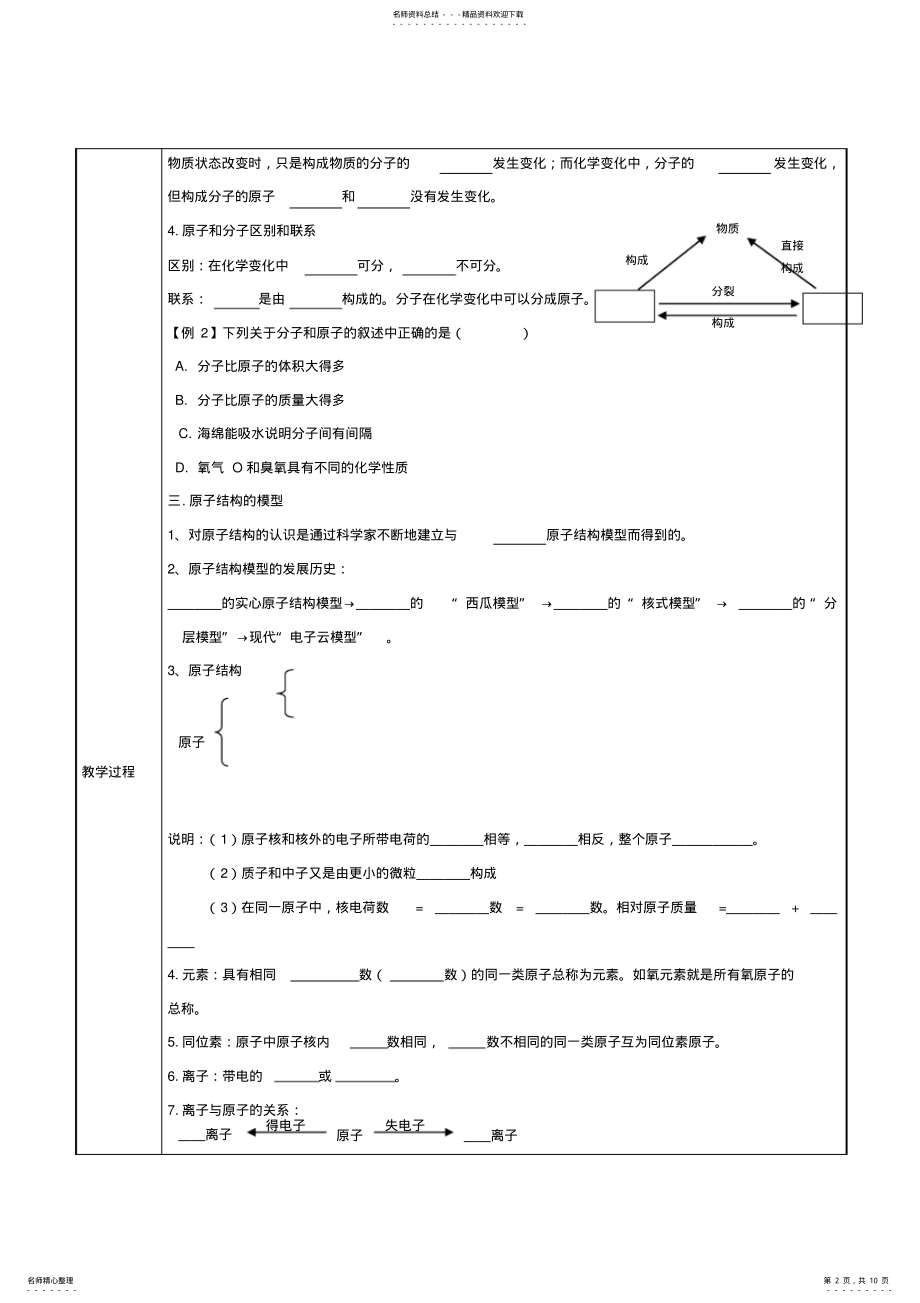 2022年浙教版科学八年级下册教案第章《微粒的模型与符号》 .pdf_第2页