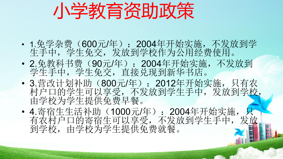 小手拉大手-家庭带社会-助力脱贫攻坚------主题班会ppt课件.pptx_第2页