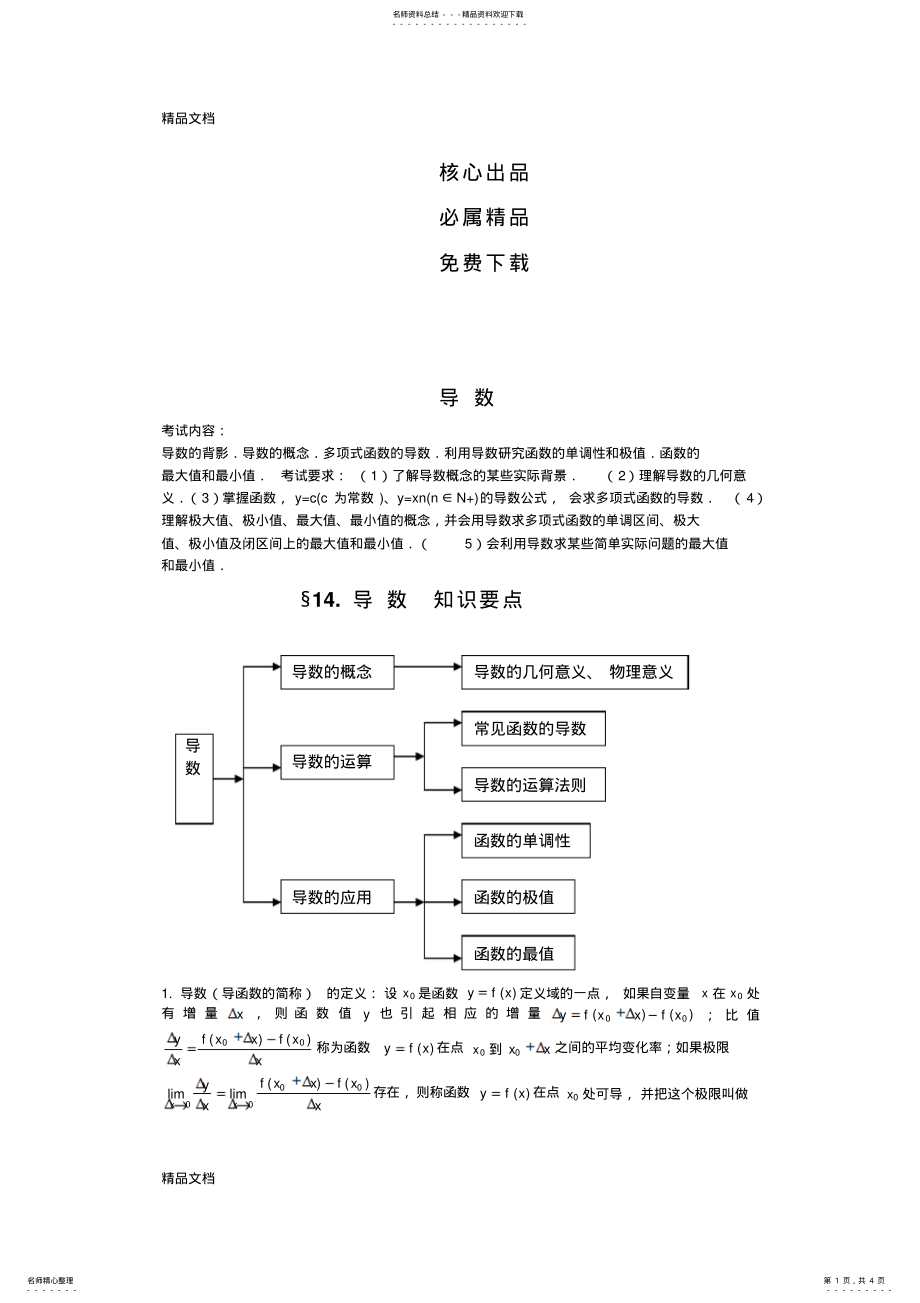 2022年最新高中数学导数知识点归纳总结 .pdf_第1页