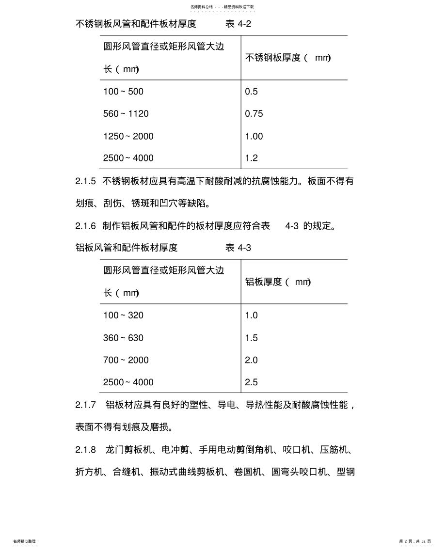 2022年2022年金属风管制作安装施工方案 .pdf_第2页