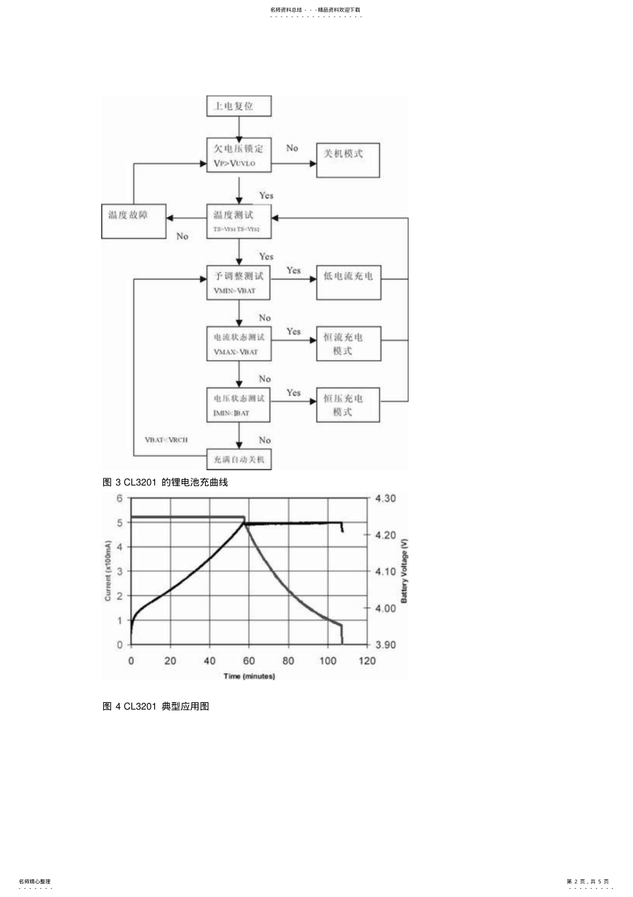 2022年2022年锂电池充电电路 .pdf_第2页