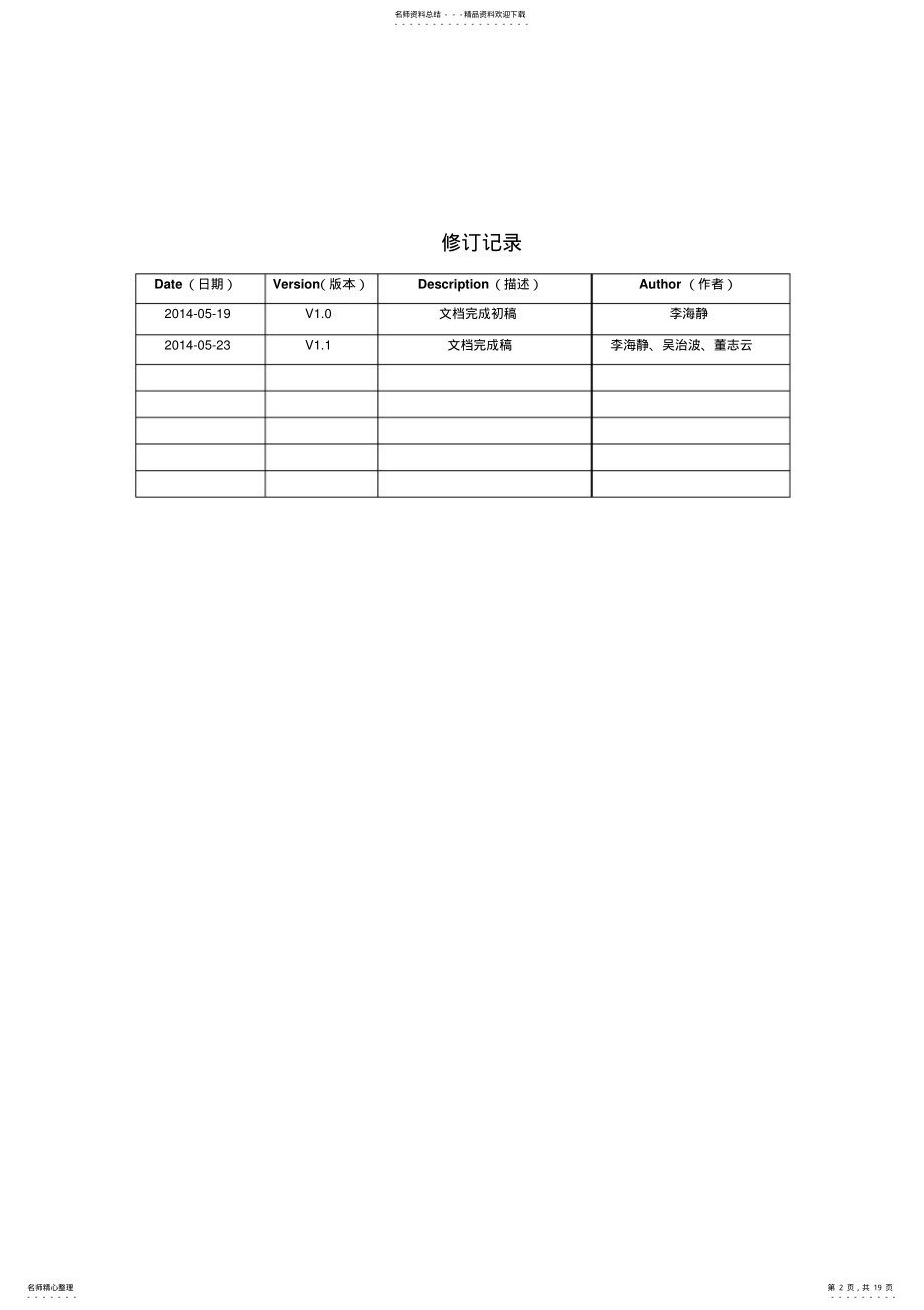 2022年crm客户关系管理系统需求分析-LWD .pdf_第2页