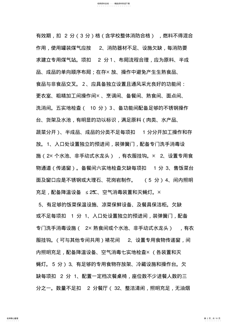 2022年A级饭堂评分 .pdf_第2页