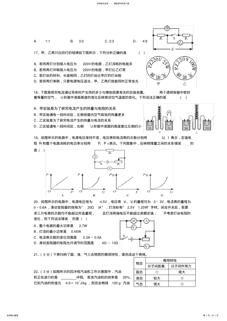 2022年武汉物理元调试题及答案 .pdf_第2页