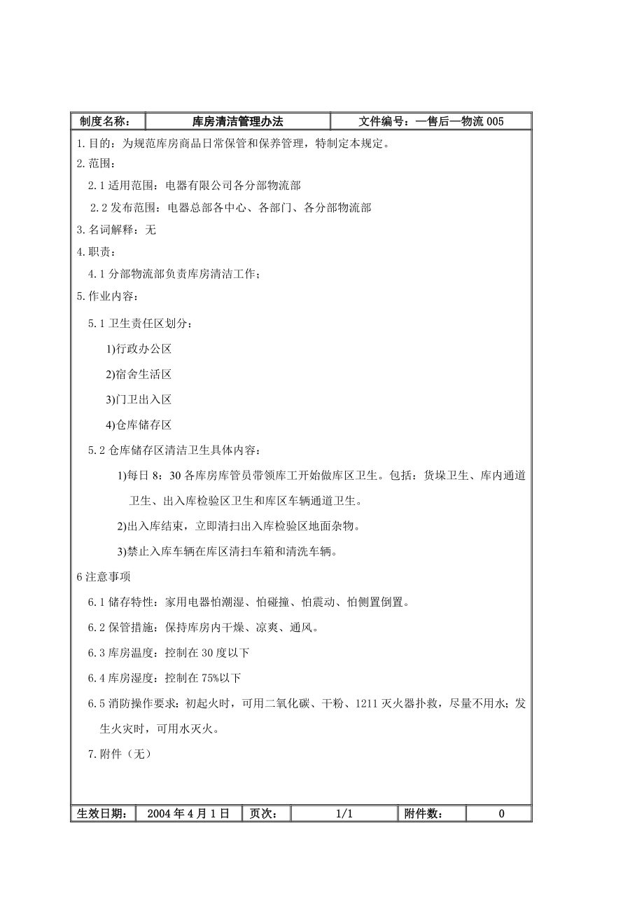 家电卖场超市大型百货运营资料 售后 物流005 库房清洁管理办法.doc_第2页