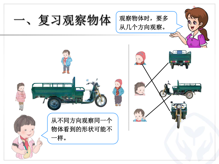 总复习：观察物体.ppt_第2页