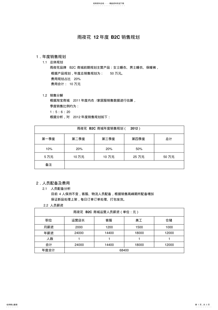 2022年淘宝电子商务销售计划广告投入方案 .pdf_第1页