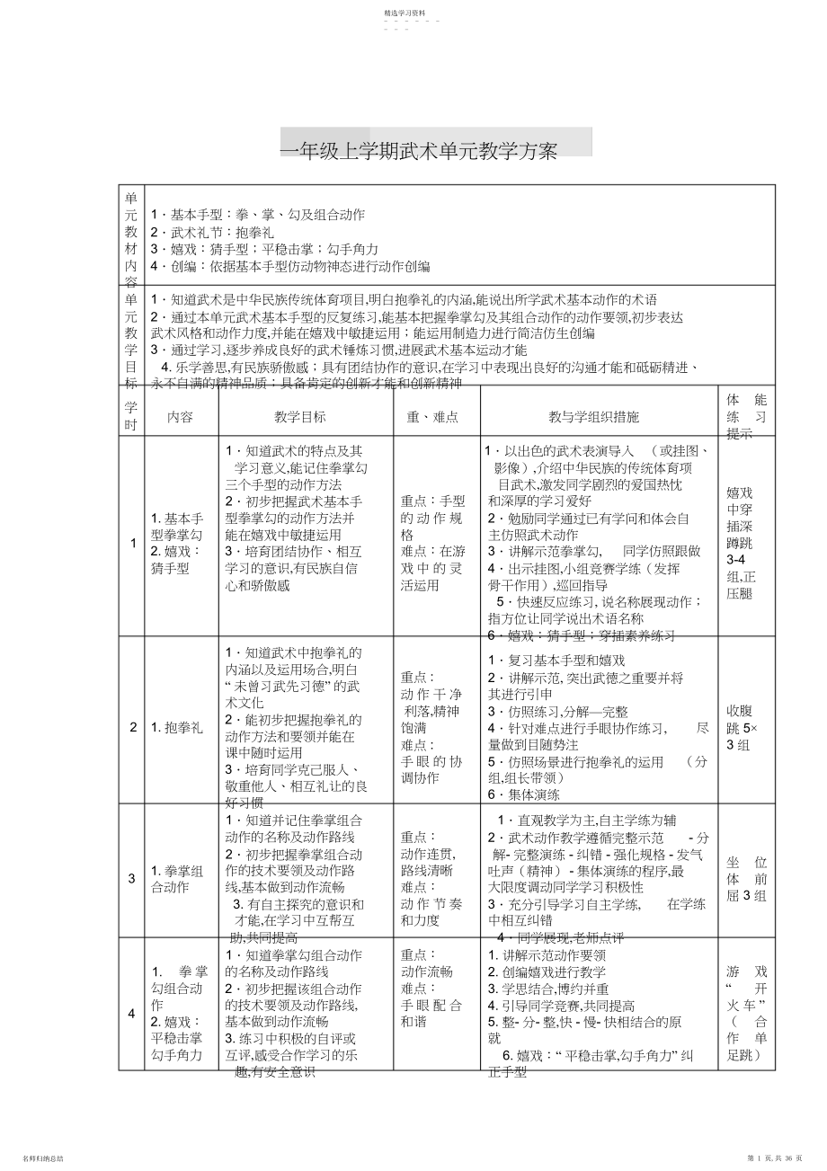 2022年武术单元教学计划.docx_第1页