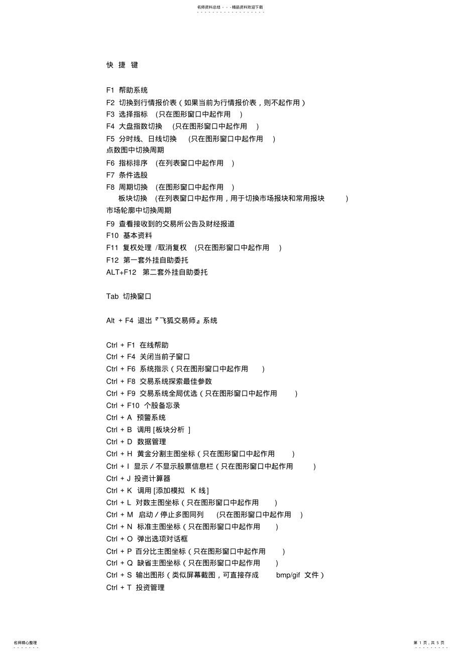 2022年最简单的大智慧快捷键 .pdf_第1页