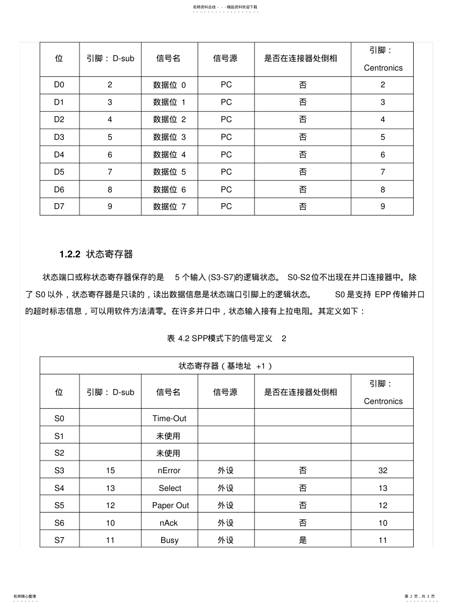 2022年2022年计算机并口定义 .pdf_第2页