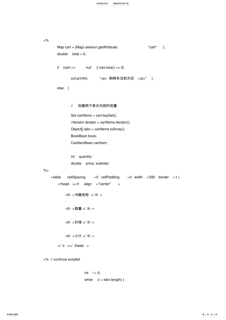 2022年JSP购物车代码 .pdf_第2页