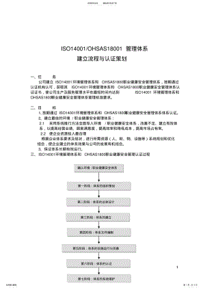 2022年ISO体系建立流程及策划 .pdf