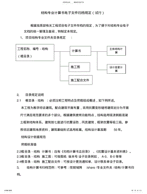 2022年2022年结构专业计算书电子文件归档暂行规定(试行 .pdf