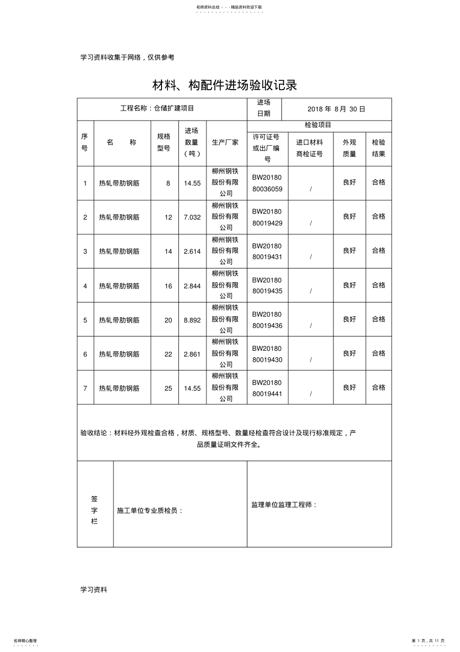 2022年材料、构配件进场验收记录 .pdf_第1页