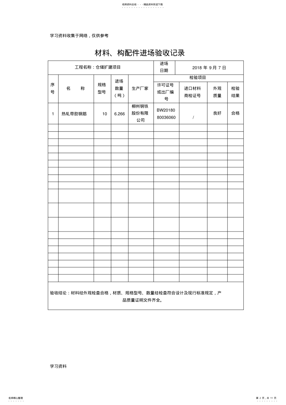 2022年材料、构配件进场验收记录 .pdf_第2页