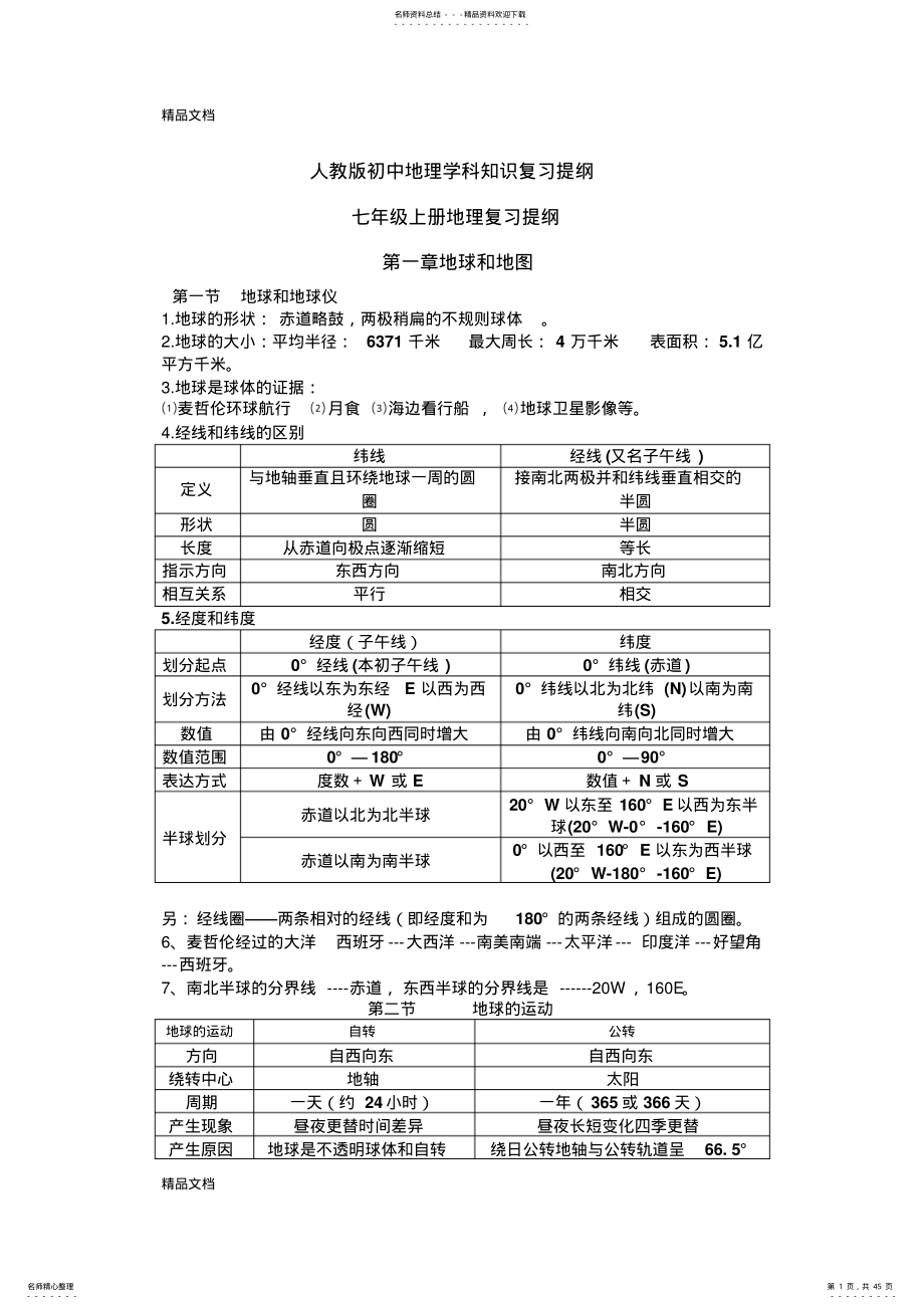 2022年最新人教版初中地理知识复习提纲资料 .pdf_第1页