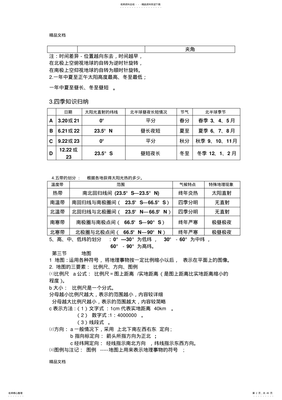 2022年最新人教版初中地理知识复习提纲资料 .pdf_第2页