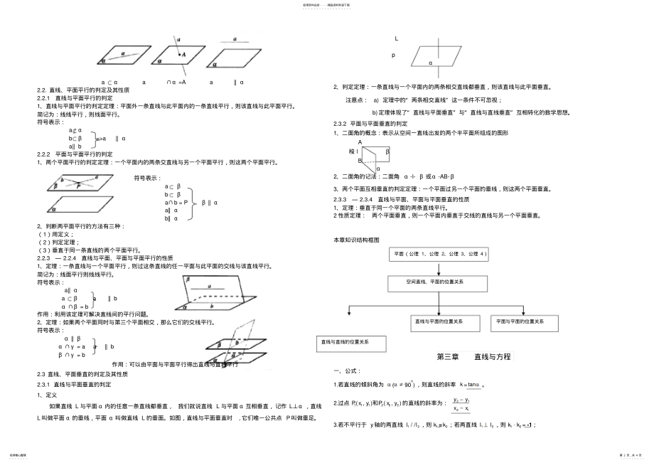 空间点线面之间位置关系知识点总结 .pdf_第2页