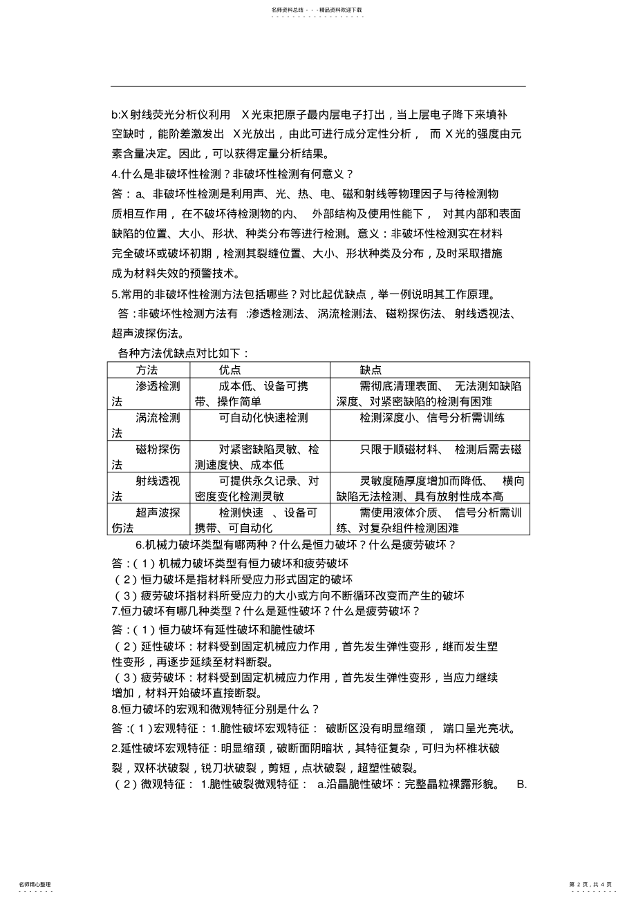 2022年材料失效分析考试重点归纳,推荐文档 .pdf_第2页