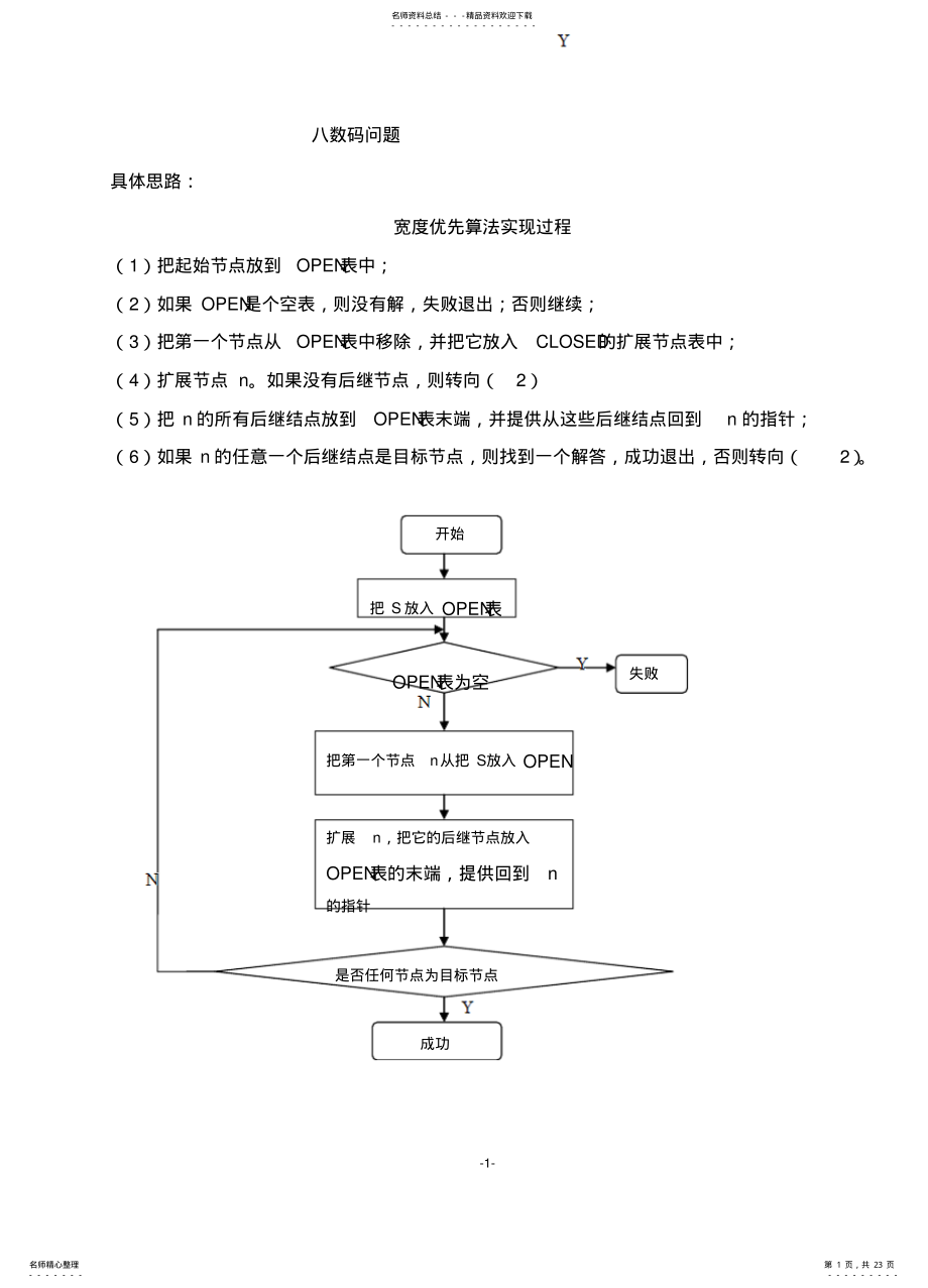 2022年深度宽度优先搜索-八数码 .pdf_第1页