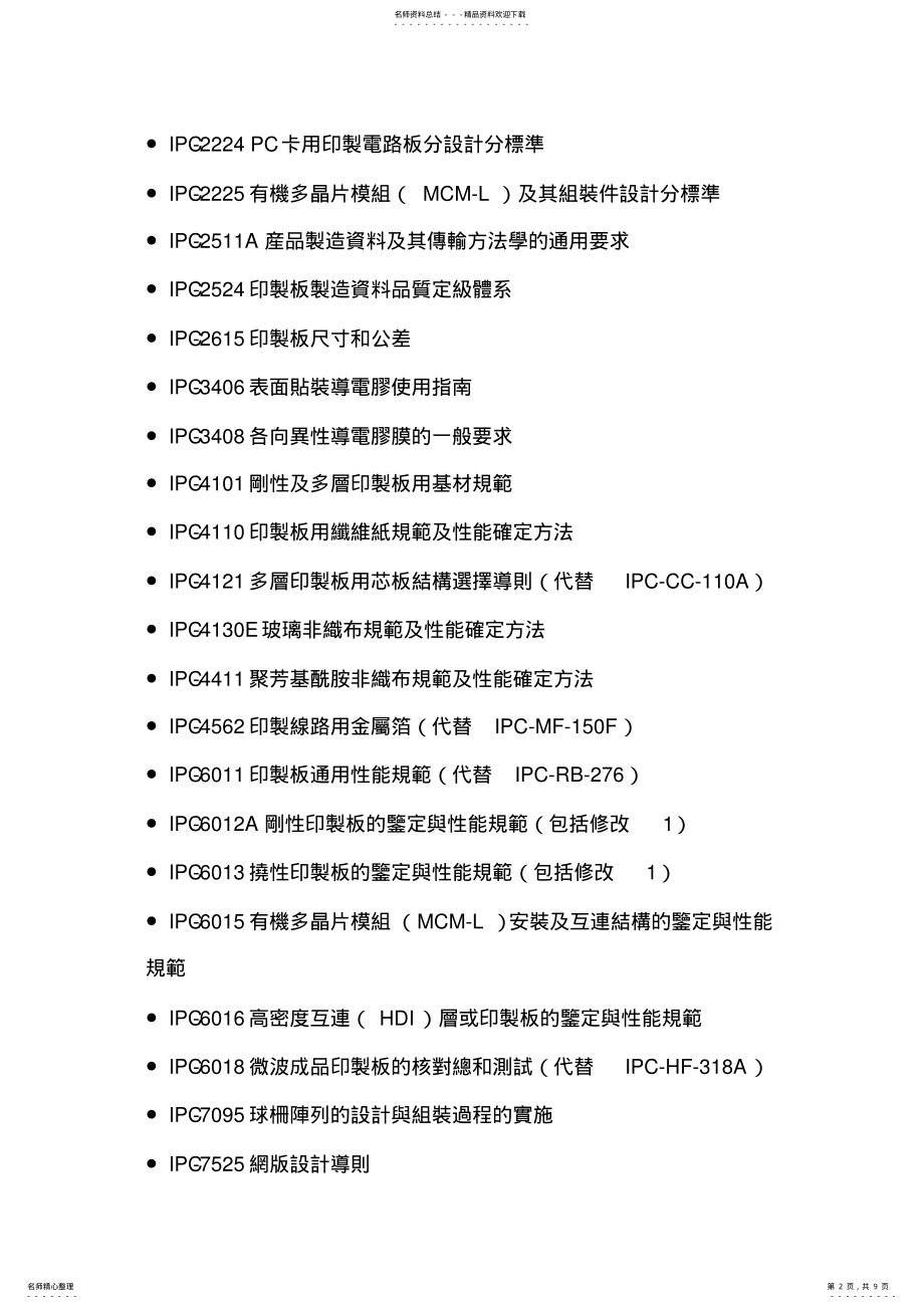 2022年IPC标准目录 .pdf_第2页