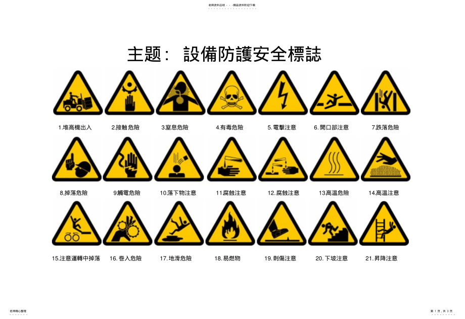 2022年2022年驾驶安全标识 .pdf_第1页