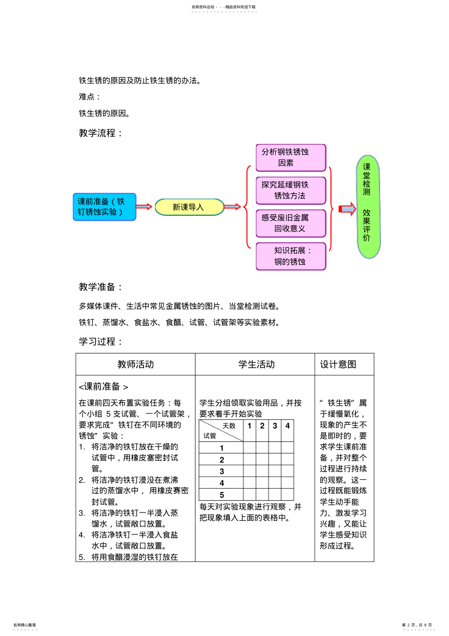 2022年2022年鲁教版九年级化学金属的锈蚀与防护教案 .pdf_第2页