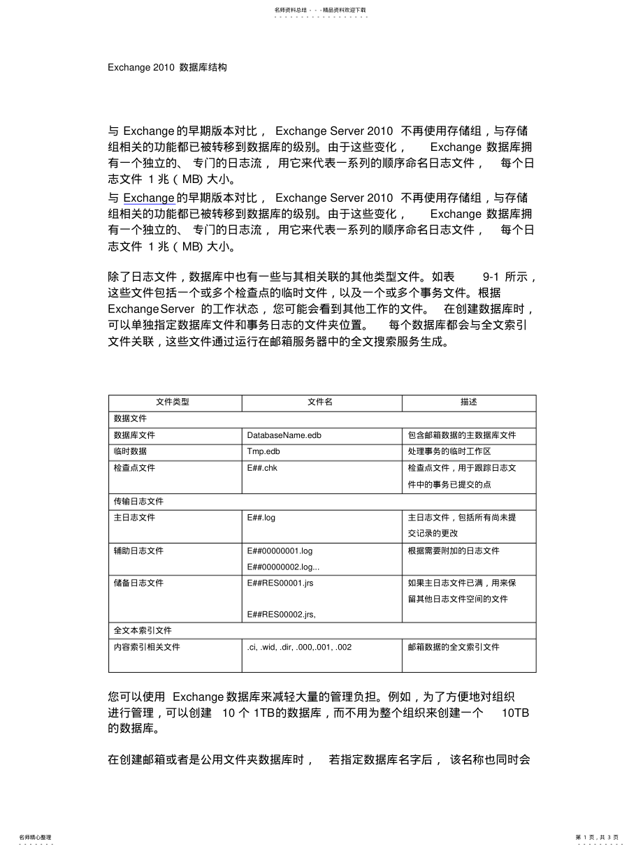 2022年Exchange数据库结构 .pdf_第1页