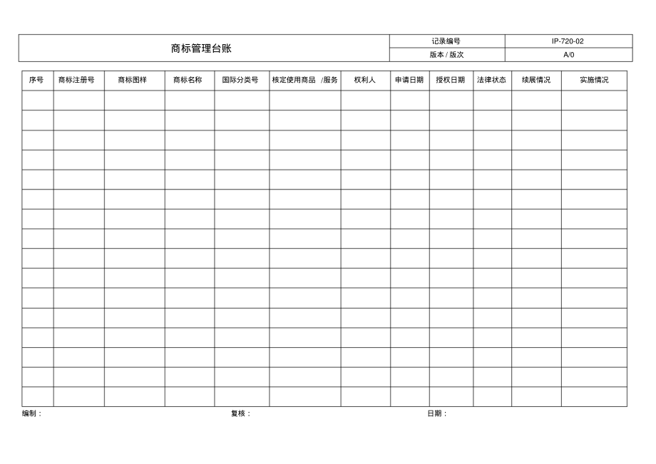 商标管理台账.pdf_第1页