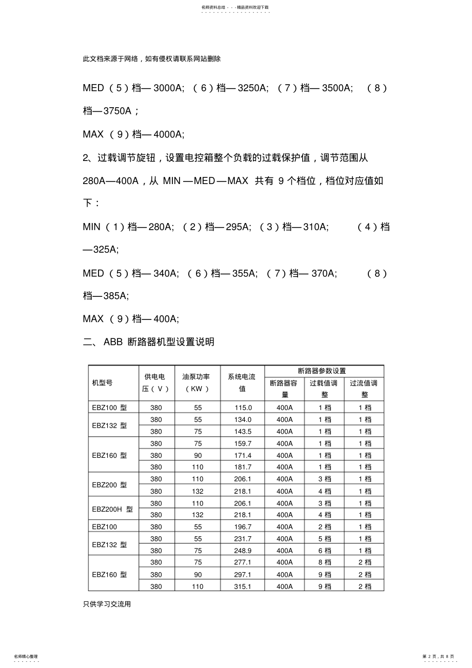 2022年ABB断路器参数调试讲义教学文稿 .pdf_第2页