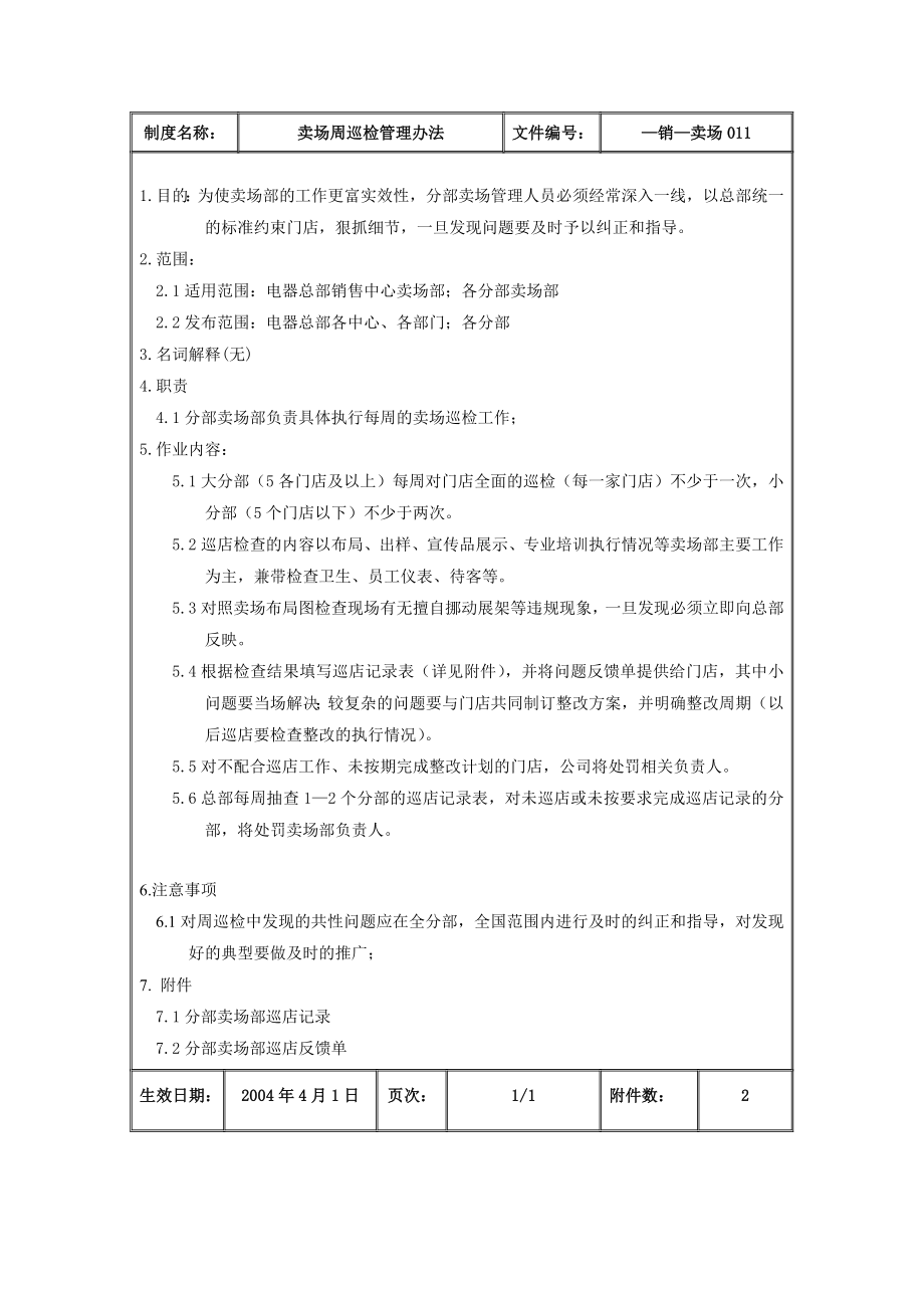 家电卖场超市大型百货运营资料 销售 卖场011 卖场周巡检管理办法.doc_第2页