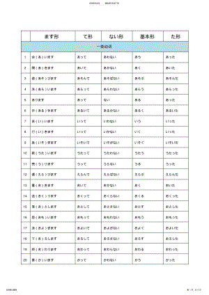 2022年标日初级上册动词一览表 .pdf