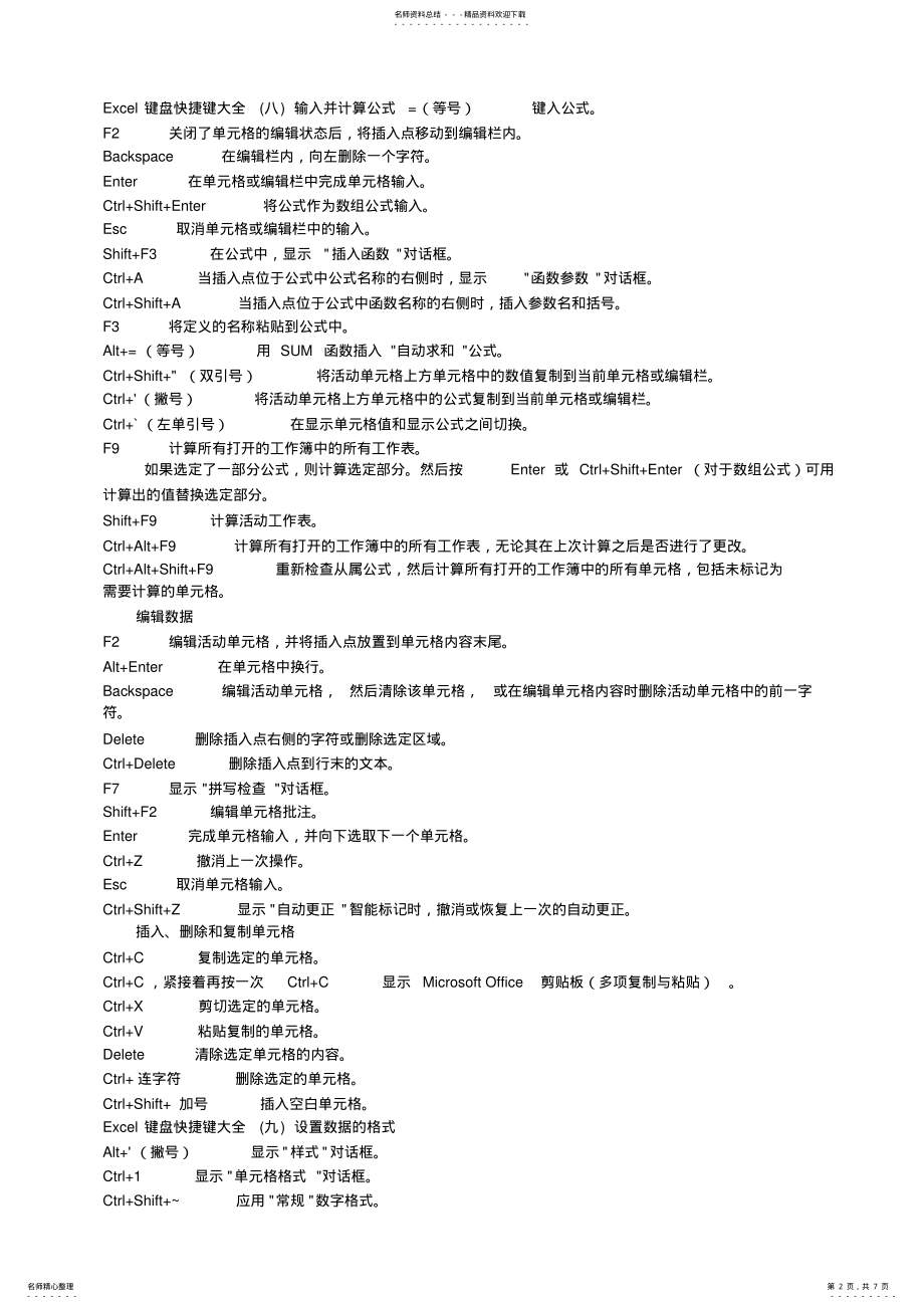 2022年Excel键盘快捷键大全 .pdf_第2页