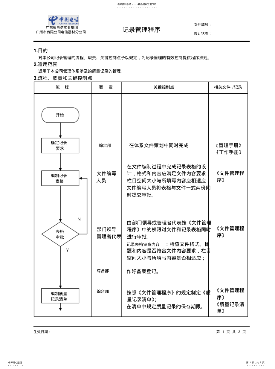 2022年2022年记录管理程序 .pdf_第1页