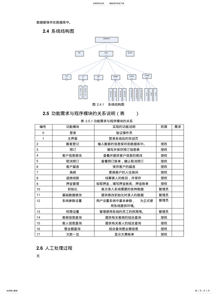 2022年2022年酒店管理系统概要设计说明书 .pdf_第2页