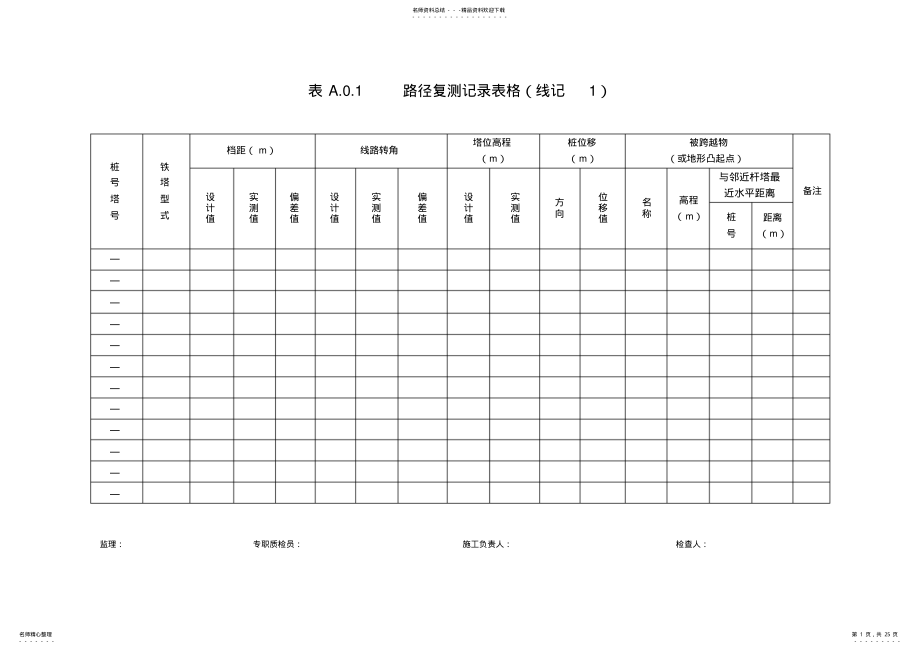 2022年DLT-《kV～kV架空输电线路施工质量检验及评定规程》部分表格. .pdf_第1页