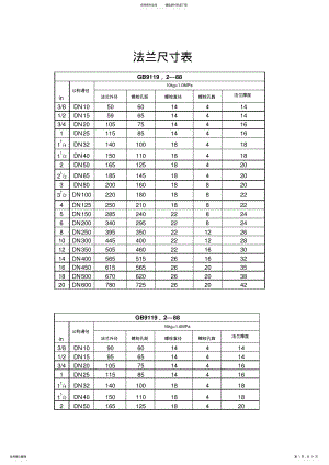 2022年法兰尺寸表 .pdf