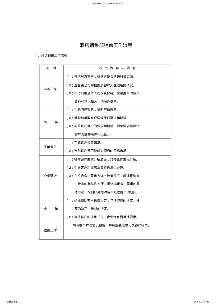 2022年2022年酒店销售部销售工作流程 .pdf_第1页