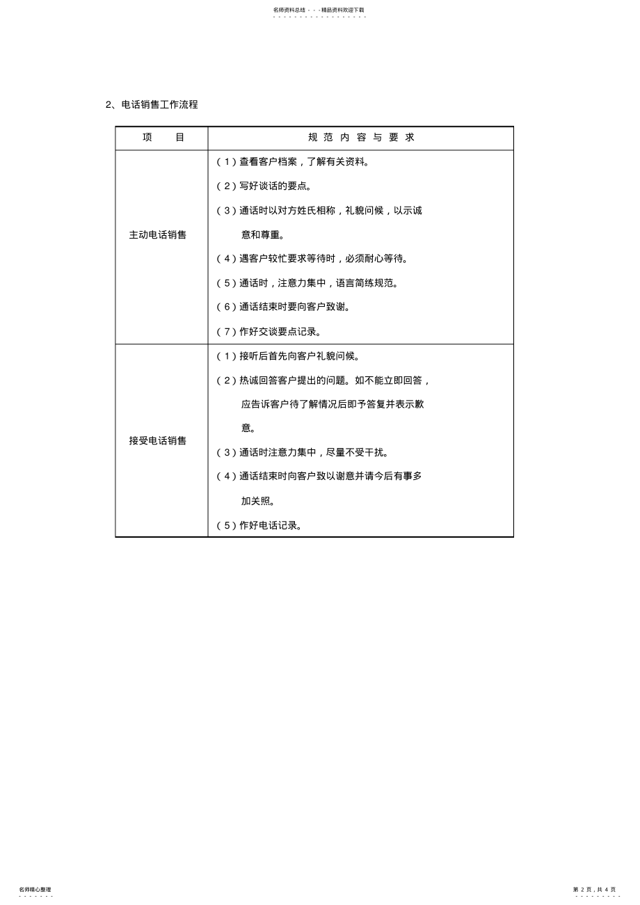 2022年2022年酒店销售部销售工作流程 .pdf_第2页