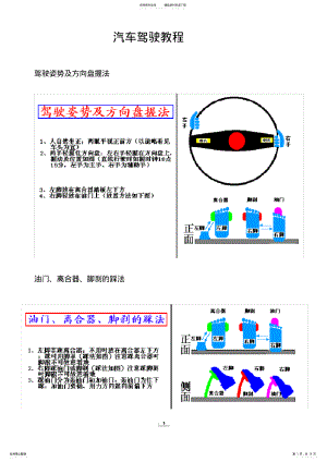 2022年汽车驾驶教程 .pdf