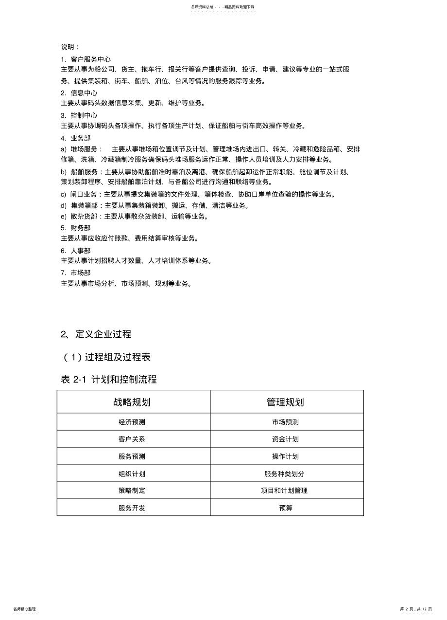 2022年2022年集装箱集疏港管理信息系统 .pdf_第2页