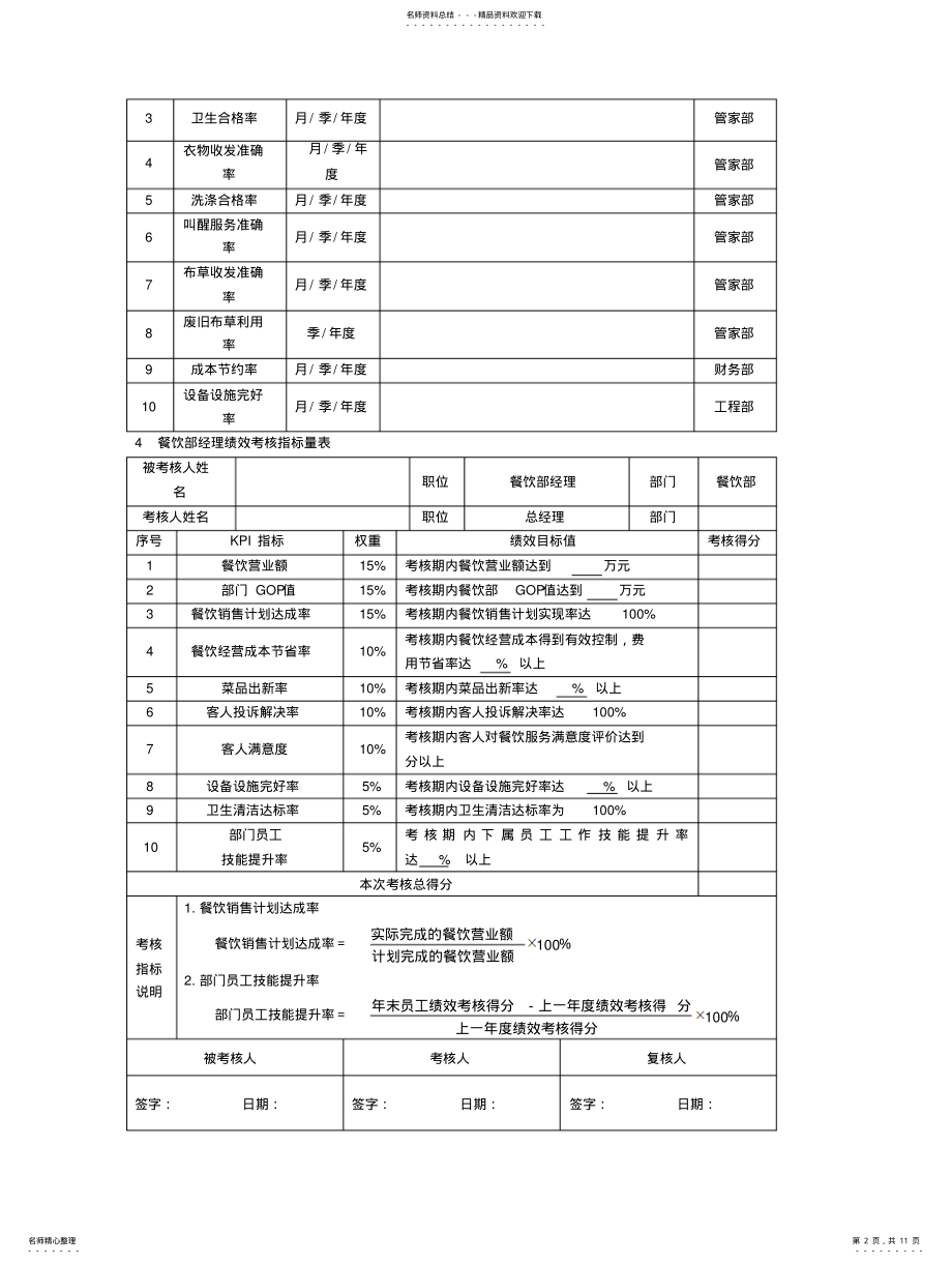 2022年2022年酒店KPI绩效考核指标 .pdf_第2页