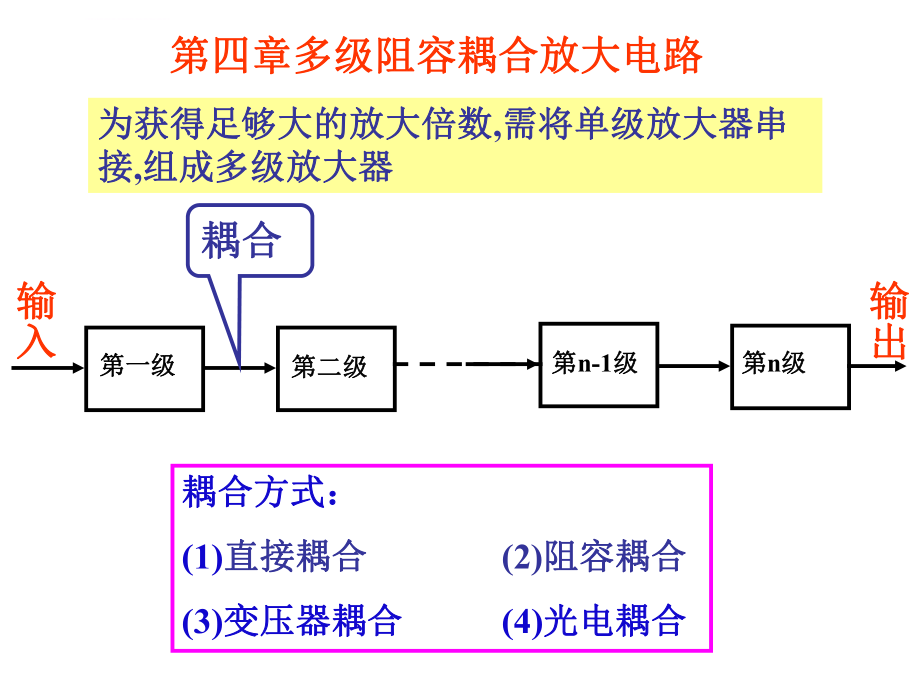 多级阻容耦合放大电路ppt课件.ppt_第1页