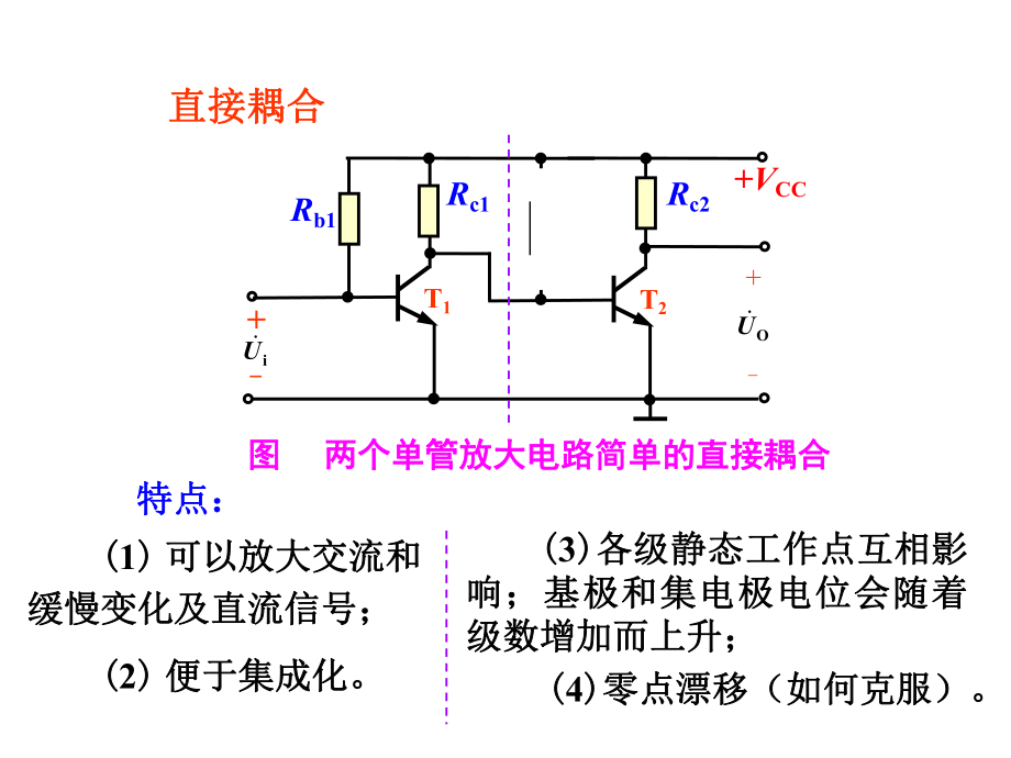 多级阻容耦合放大电路ppt课件.ppt_第2页